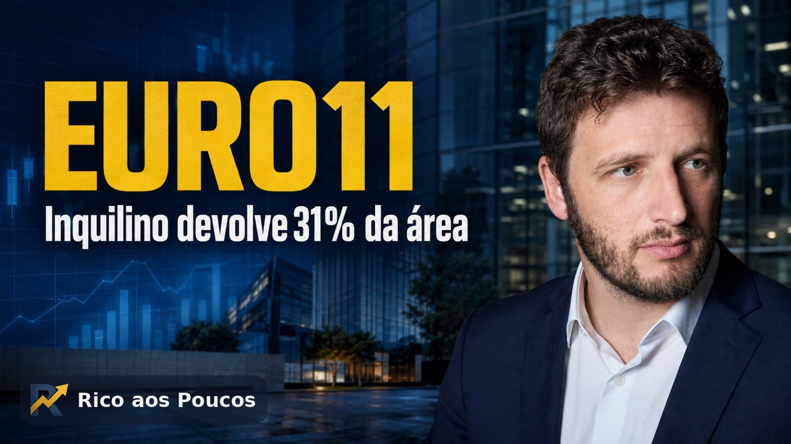 EURO11: inquilino devolve 31% da área e coloca o rendimento em risco