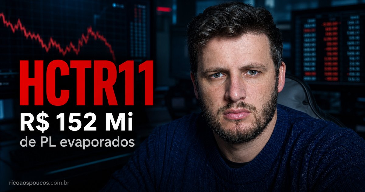 HCTR11 perde R$ 152 milhões do patrimônio na reavaliação de abril de 2026 e publica RG de janeiro com 2,5 meses de atraso