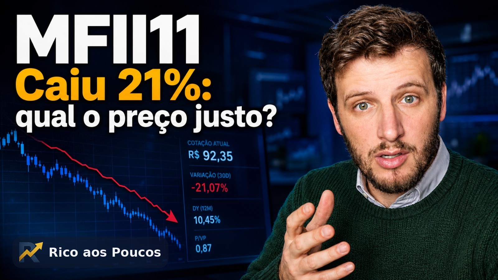 MFII11 cai 21% em 30 dias: analista responde 5 dúvidas reais do cotista
