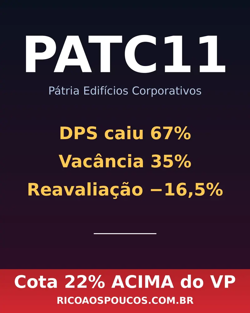 PATC11 - Pátria Edifícios Corporativos