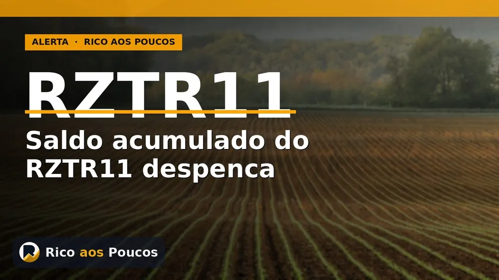 RZTR11 Riza Terrax: Saldo de Resultado Acumulado caiu de R$ 2,50 para R$ 0,19 por cota após correção contábil em mar/2026