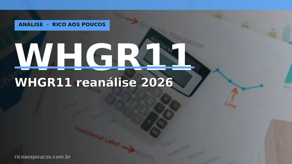 WHGR11 Reanálise 2026: carteira atualizada e permutas no radar