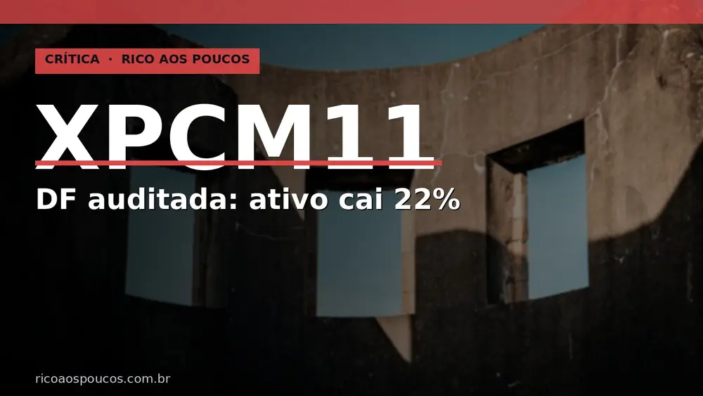 XPCM11 — DF auditada dez/2025 confirma queda de 22% no imóvel e VP/cota -24,6% no ano
